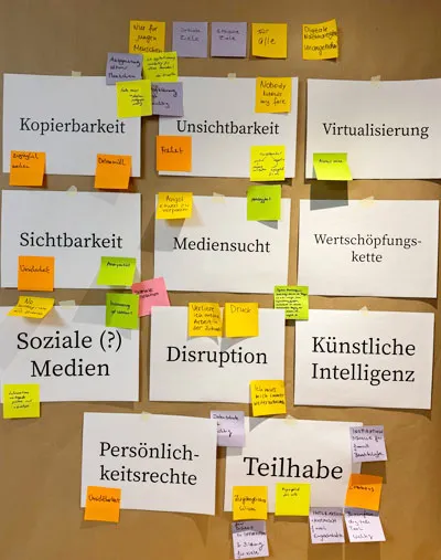 Arbeitsergebnis points Nachhaltigkeitsworkshop: Herausvorderungen der Digitaisierung wie Persnlichkeitsrechte oder Disruption.