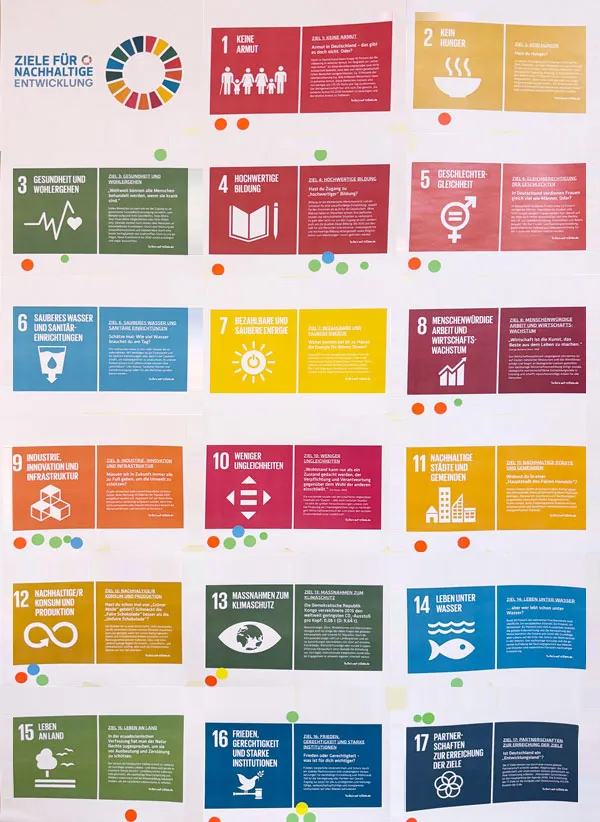 Arbeitsergebnis points Nachhaltigkeitsworkshop: Welche der 17 UN-Nachhaltigkeitssziele bieten potential für digitale Nachhaltigkeit?